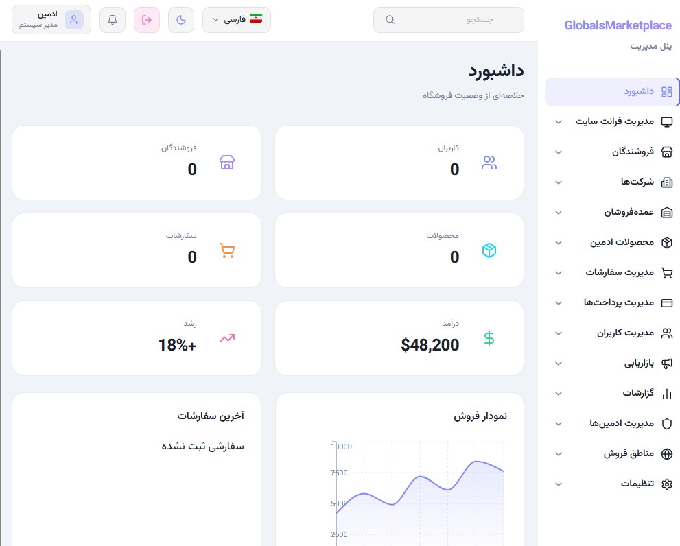 داشبورد مدیریت فارسی