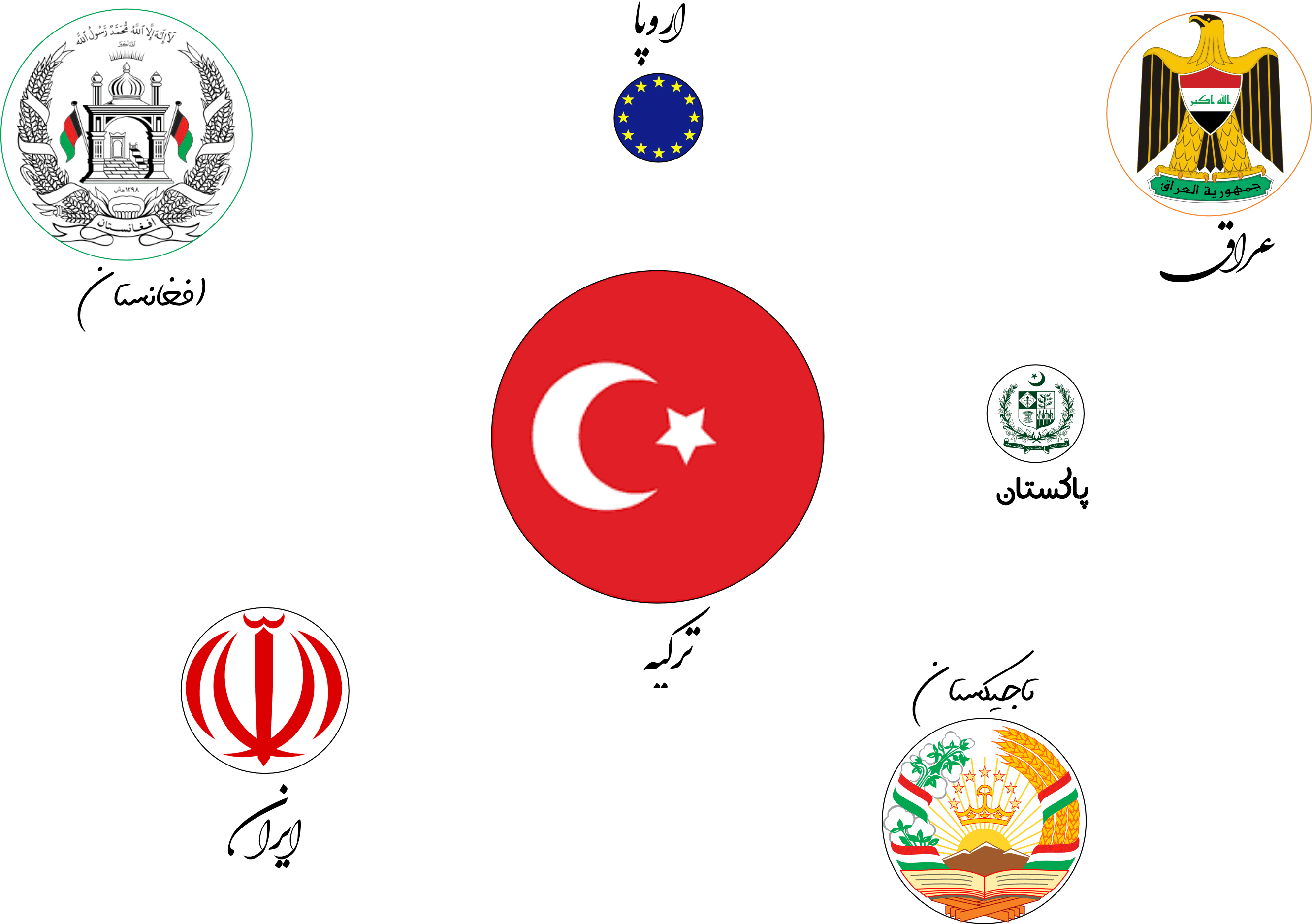 ایران تهران افغانستان کابل پاکستان اسلام آبادترکیه آنکارا تاجیکستان دوشنبه
